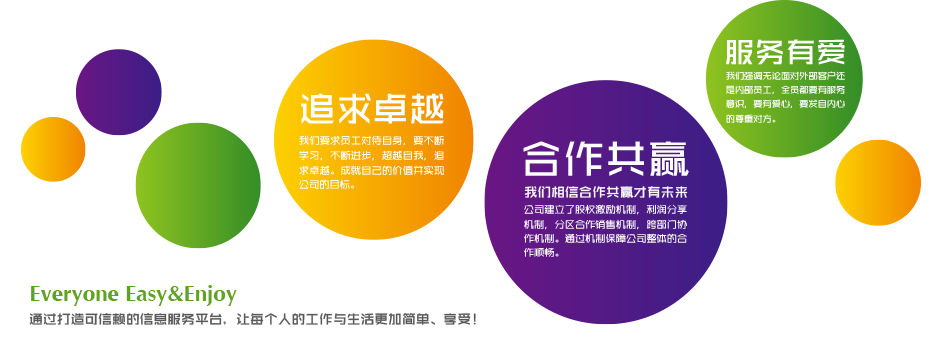 推推99东海房产网图片